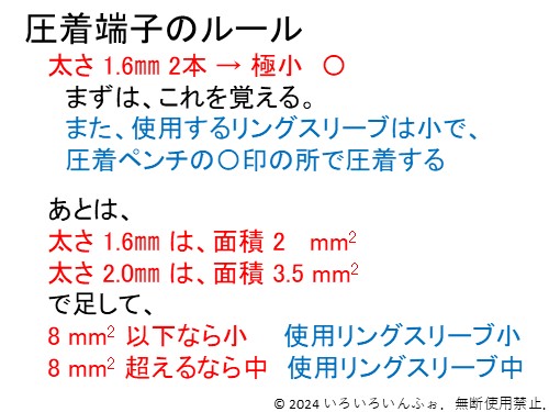 リングスリーブのルール　使用するリングスリーブを含めて